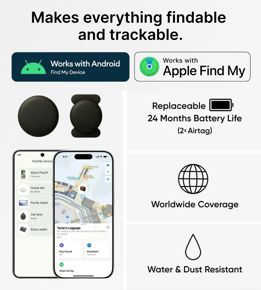 TrackPro - Anti-Theft GPS tracker (Apple/Android)