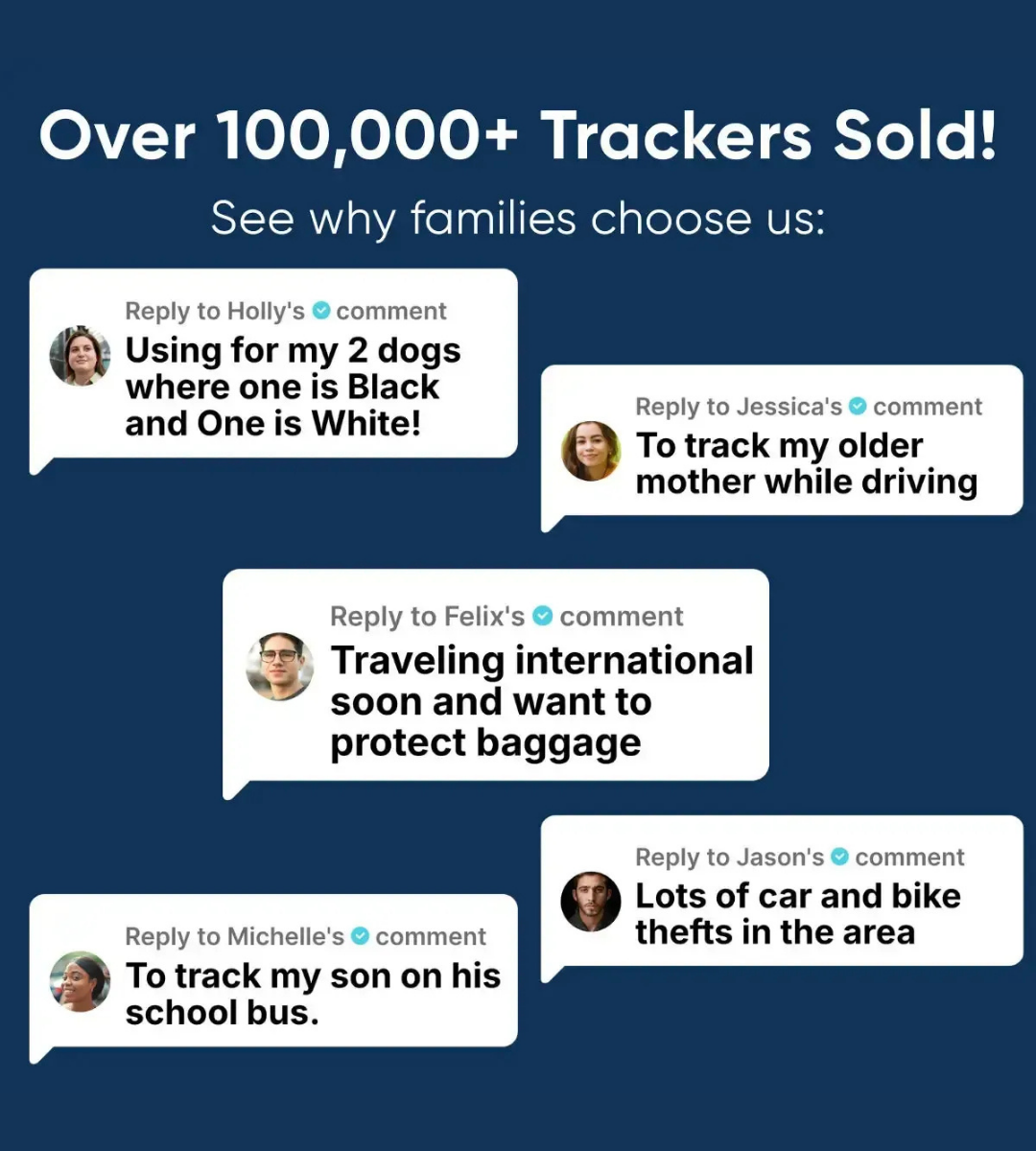 TrackPro - Anti-Theft GPS tracker (Apple/Android)