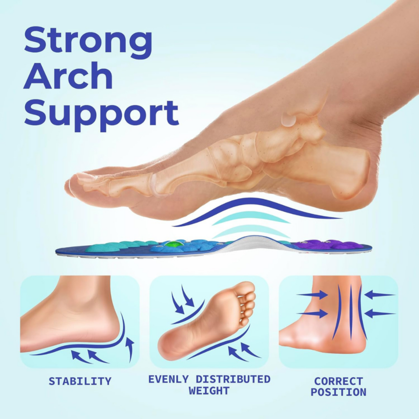 Magnetic Acupressure Insoles