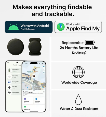 TrackPro - Anti-Theft GPS tracker (Apple/Android)