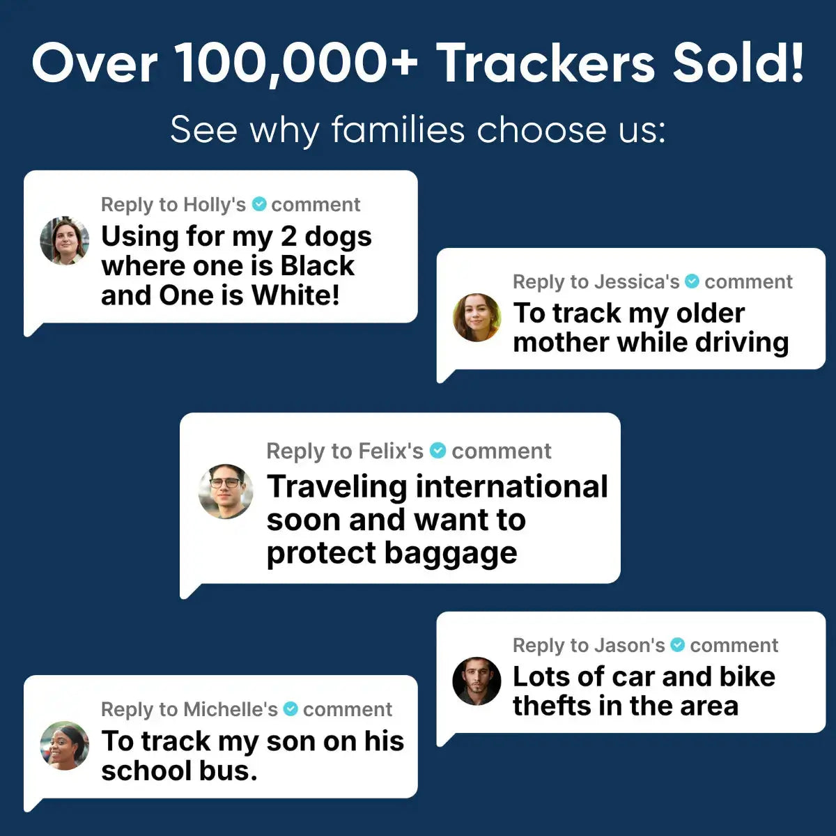 TrackPro - Anti-Theft GPS tracker (Apple/Android)
