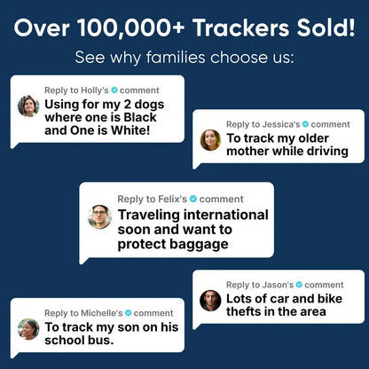 TrackPro - Anti-Theft GPS tracker (Apple/Android)