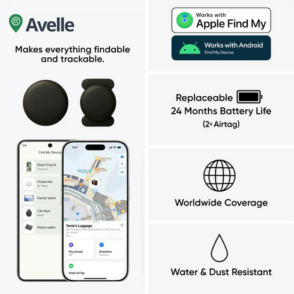 AvelleTag - Tracking Device