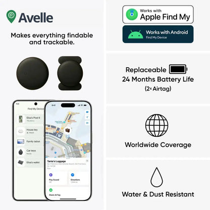 TrackPro - Anti-Theft GPS tracker (Apple/Android)
