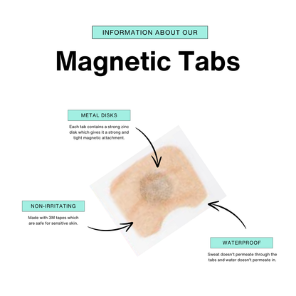 Magnetic Nasal Strip